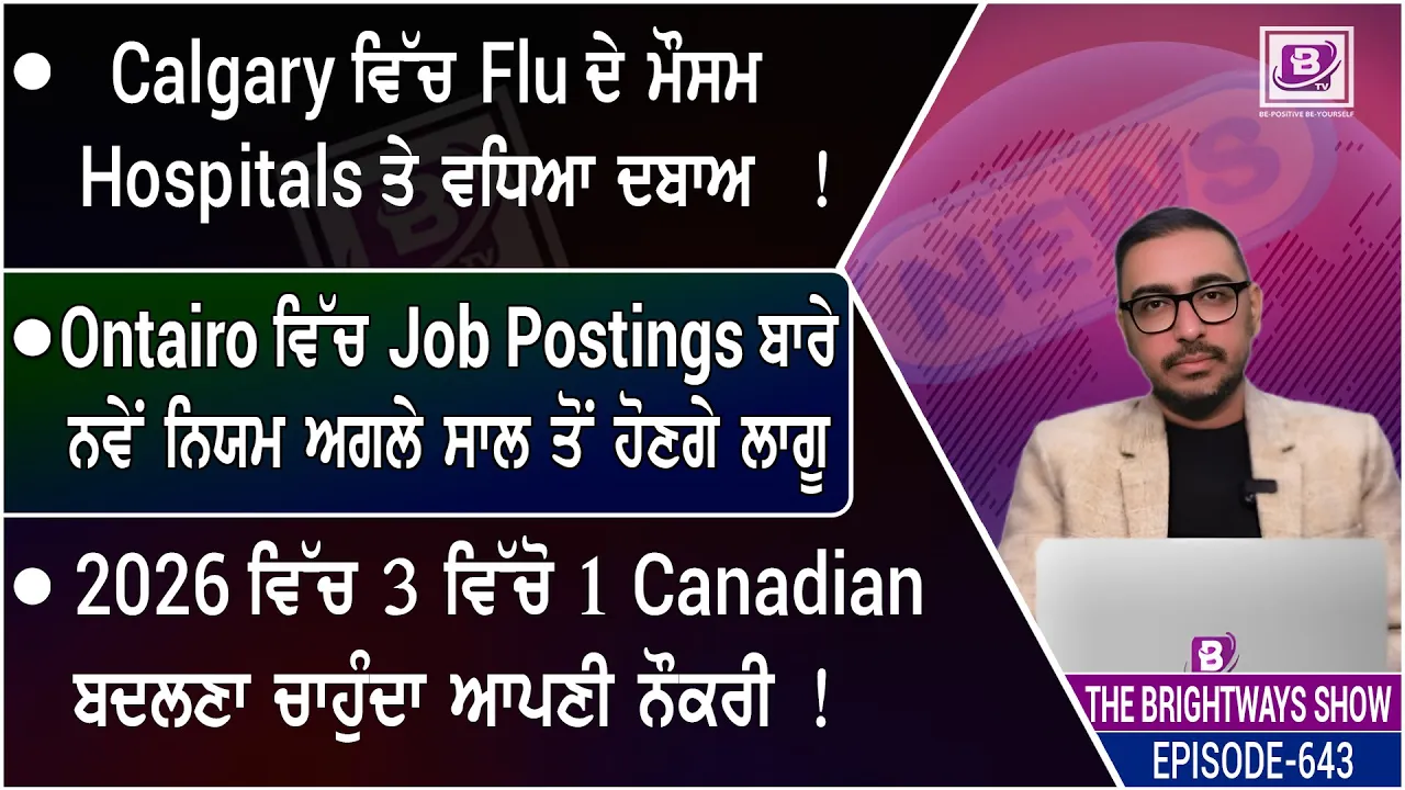 BRIGHTWAYS EPISODE-643 (29 Dec 2025)