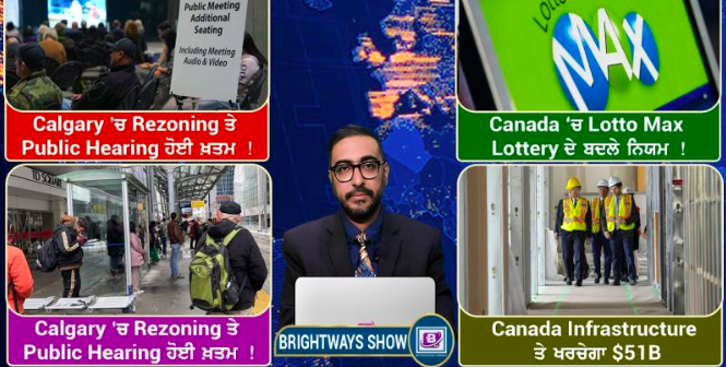 08 April Wednesday (BRIGHTWAYS EPISODE-710)